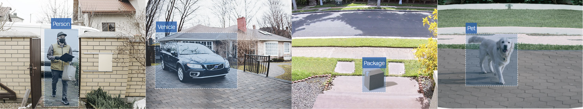 Always Know What’s Outside Your Door.